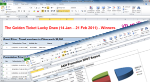 Charts and Reports in Excel | Selects winners using lucky draw program